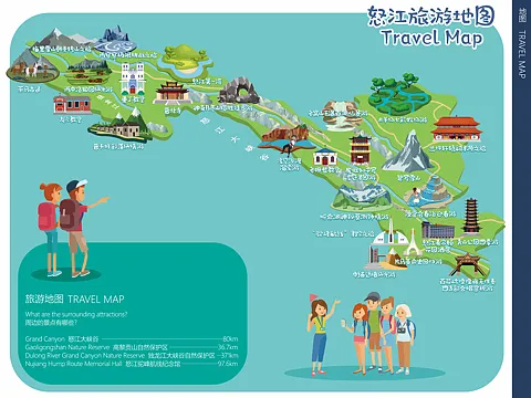 中牟智慧导览系统下的手绘地图个性化推荐功能？